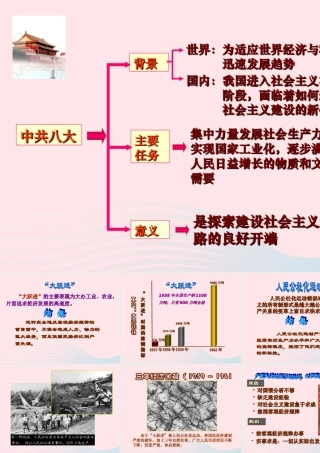 探索建设社会主义的道路中的经验和教训 八年级历史下册 第二单元 社会主义制度的建立与社会主义建设的探索第6课 艰辛探索与建设成就备课素材 新人教版 八年级历史下册 第二单元 社会主义制度的建立与社会主义建设的探索第6课 艰辛探索与建设成就备课素材 新人教版