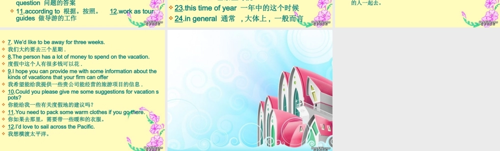 九年级英语Unit7复习课件 人教新目标版 课件