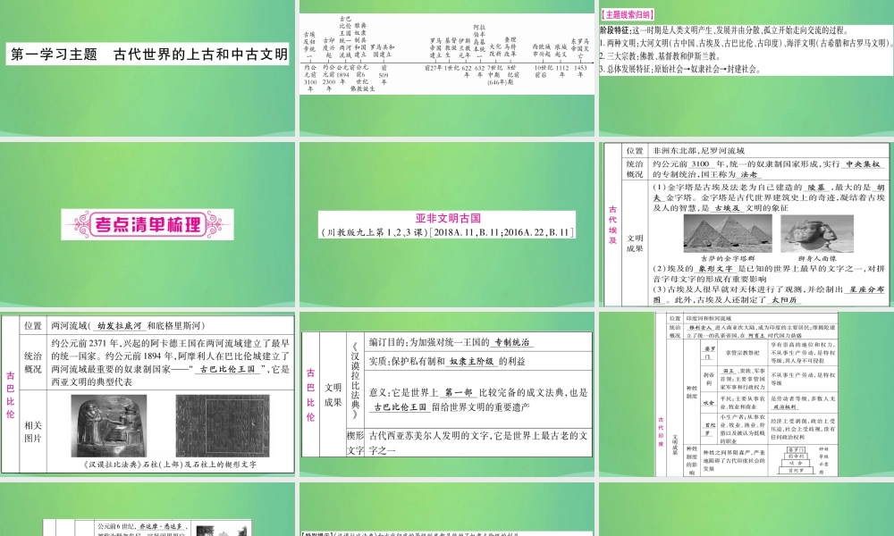 中考历史复习 第一篇 教材系统复习 4 世界古、近代史 第一学习主题 古代世界的上古和中古文明讲解课件