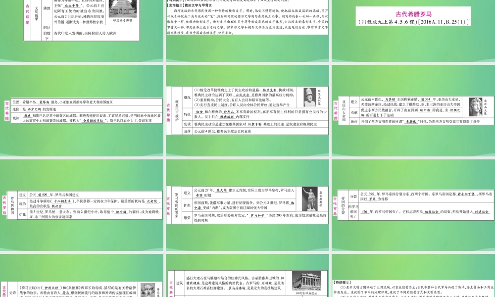 中考历史复习 第一篇 教材系统复习 4 世界古、近代史 第一学习主题 古代世界的上古和中古文明讲解课件