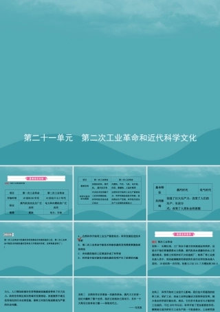 中考历史复习 第二十一单元 第二次工业革命和近代科学文化课件