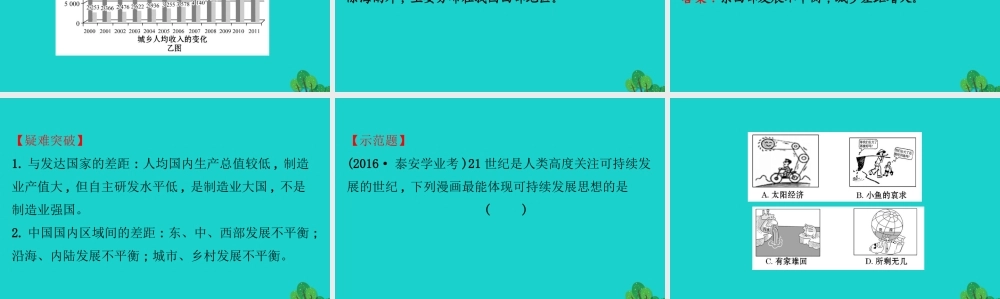 八年级地理下册 第十章中国在世界中习题课件(新版)新人教版 课件