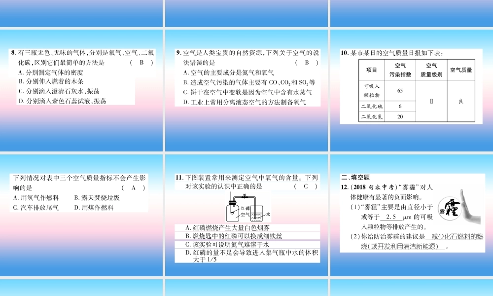 中考化学复习 第1编 教材知识梳理篇 第2单元 我们周围的空气(精练)课件