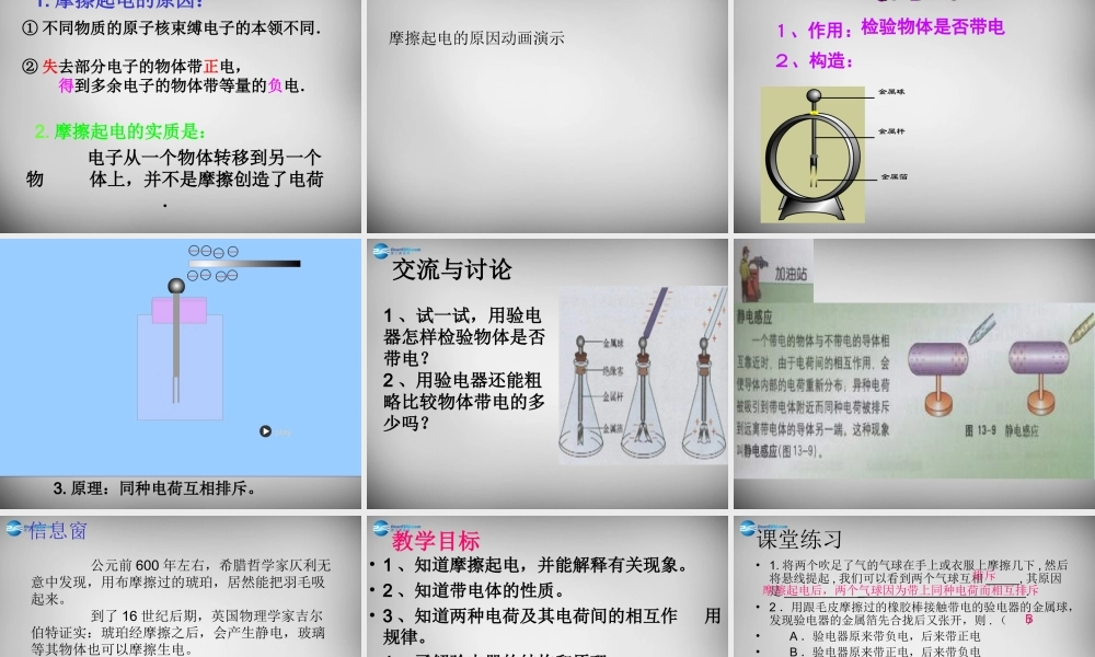 九年级物理全册 141 电是什么课件 (新版)沪科版 课件