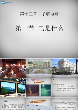 九年级物理全册 141 电是什么课件 (新版)沪科版 课件