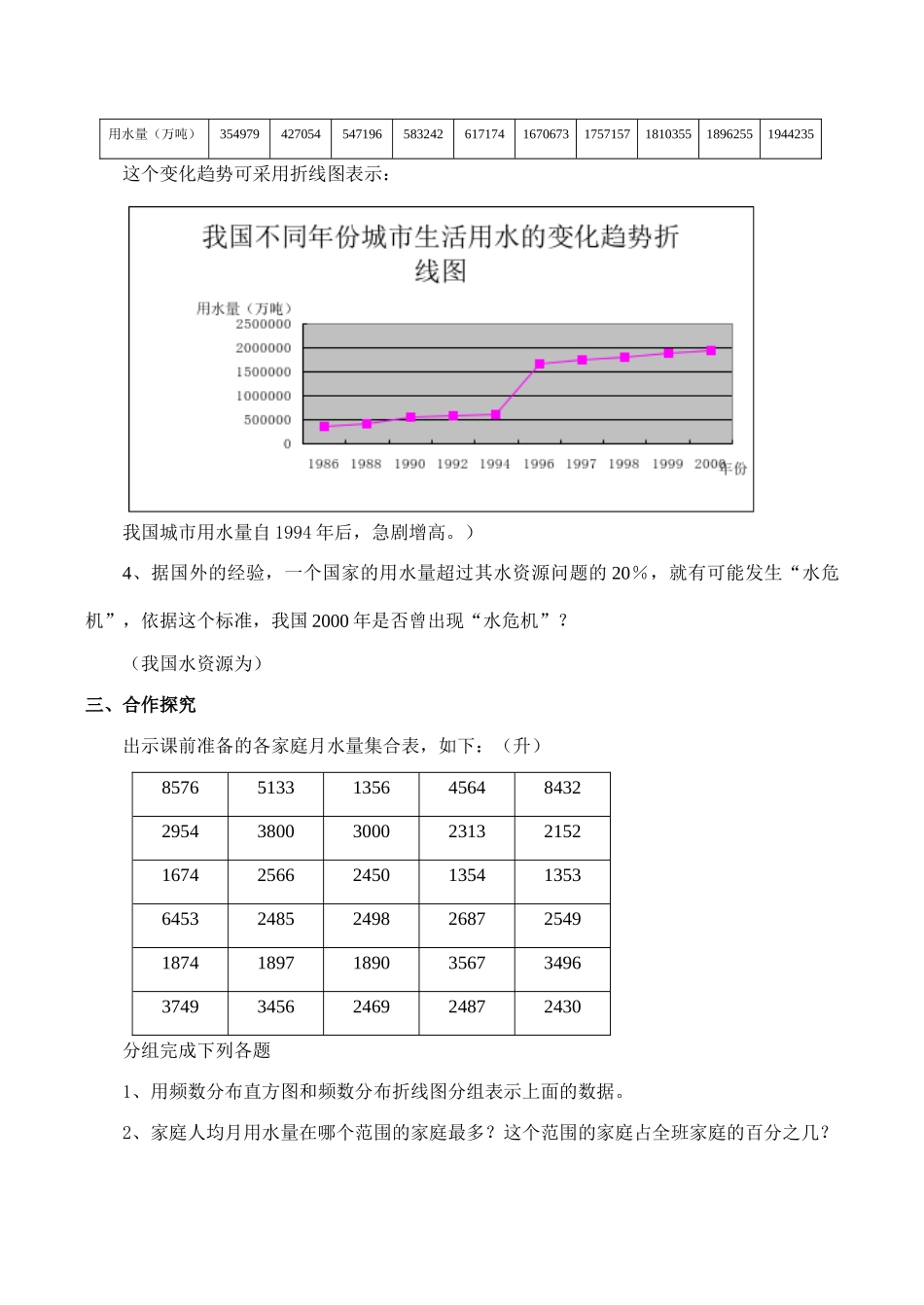 八年级数学课题学习 从数据谈节水新人教版 课件_第3页