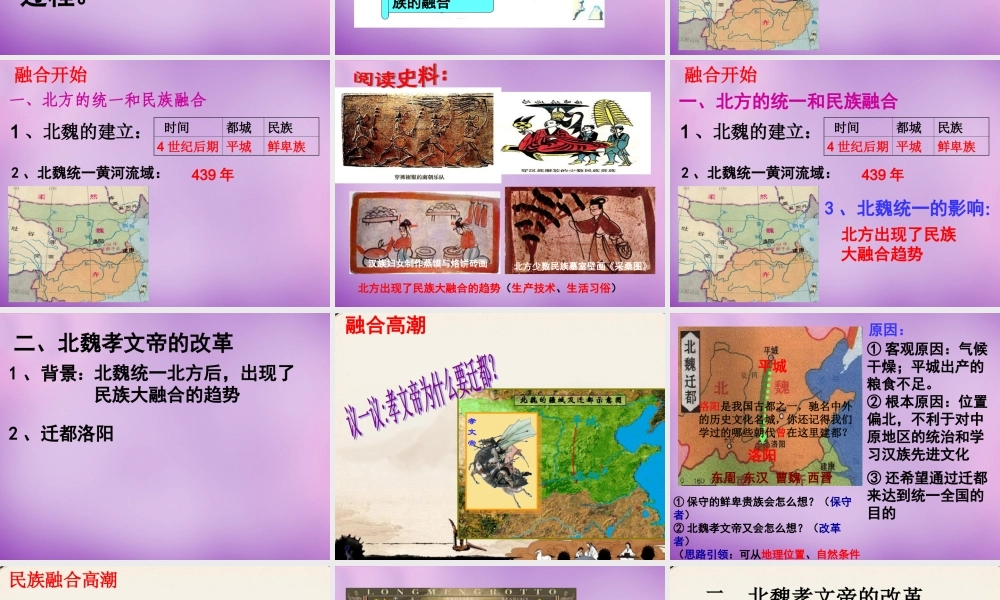 中学七年级历史上册 第北方民族大融合课件 新人教版 课件