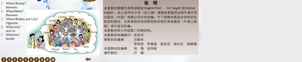 七年级英语下册 Chapter 4 Our senses Grammar 2课件 牛津深圳版 课件