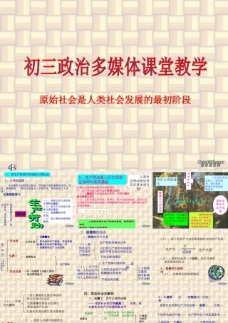 九年级政治复习课件 原始社会是人类的最初发展街道 人教版 课件