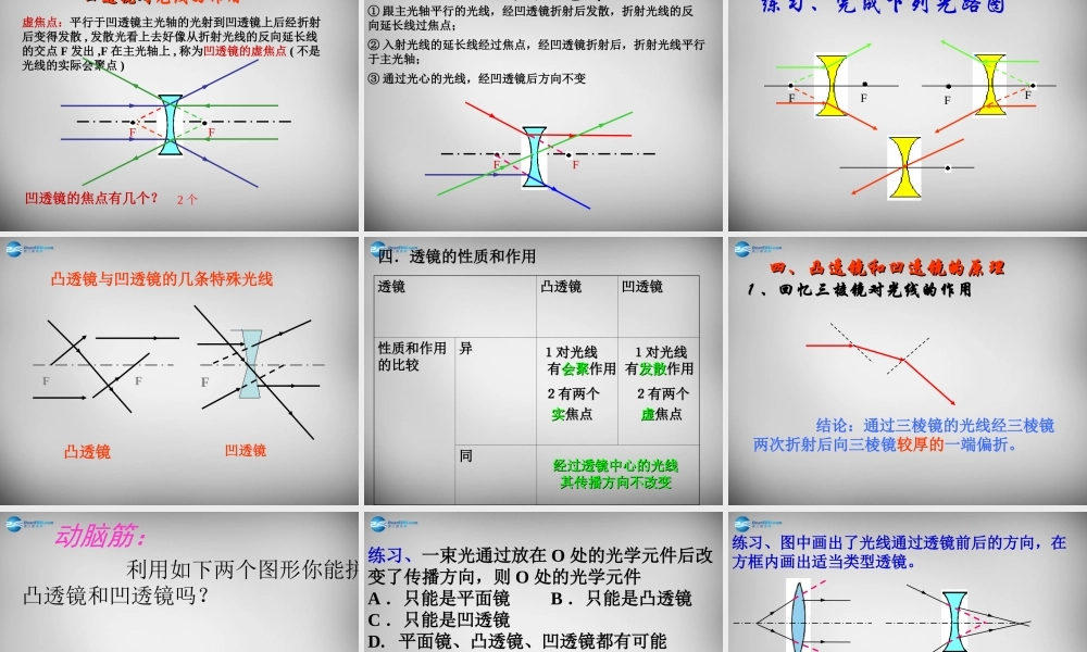 八年级物理上册 5.1 透镜课件5 (新版)新人教版 课件