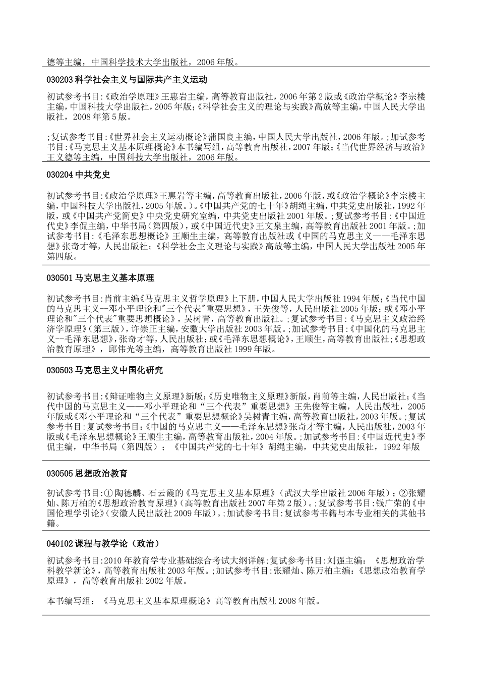 安师大参考书目_第2页