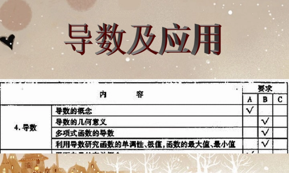 导数及应用 人教版 课件