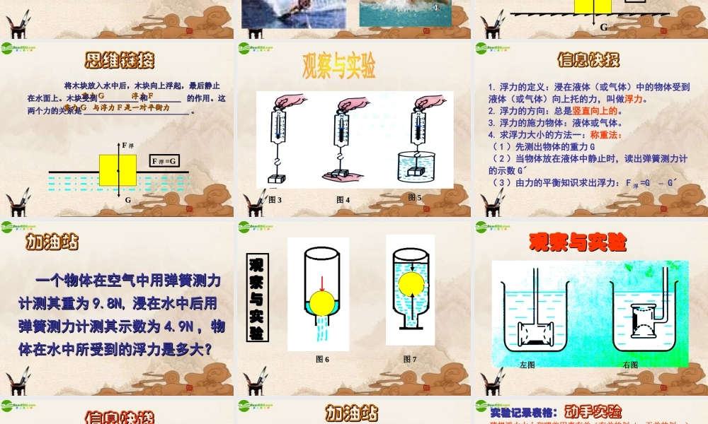 八年级物理下册 探究影响浮力大小的因素(一)课件 北师大版 课件