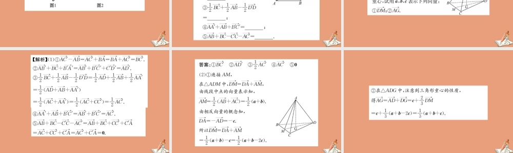 数学 第三章 空间向量与立体几何 3.1 空间向量及其运算 3.1.1 空间向量及其加减法教学课件 新人教A版选修2 1 课件
