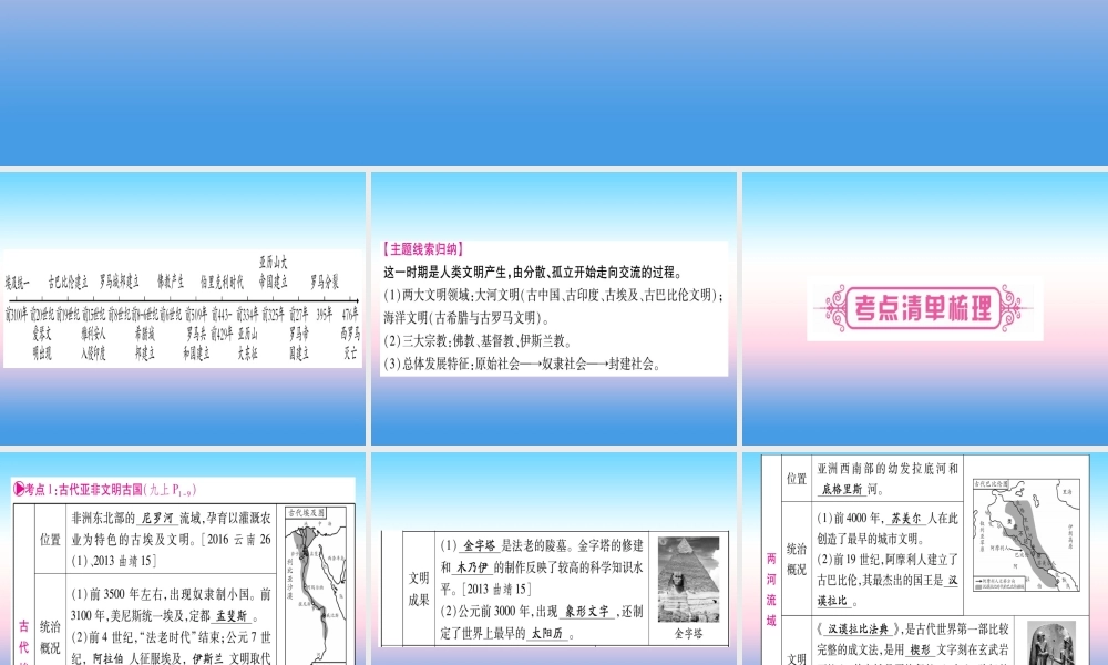 中考历史准点备考 板块四 世界古、近代史 主题一 世界古代文明的产生与发展课件 新人教版 课件