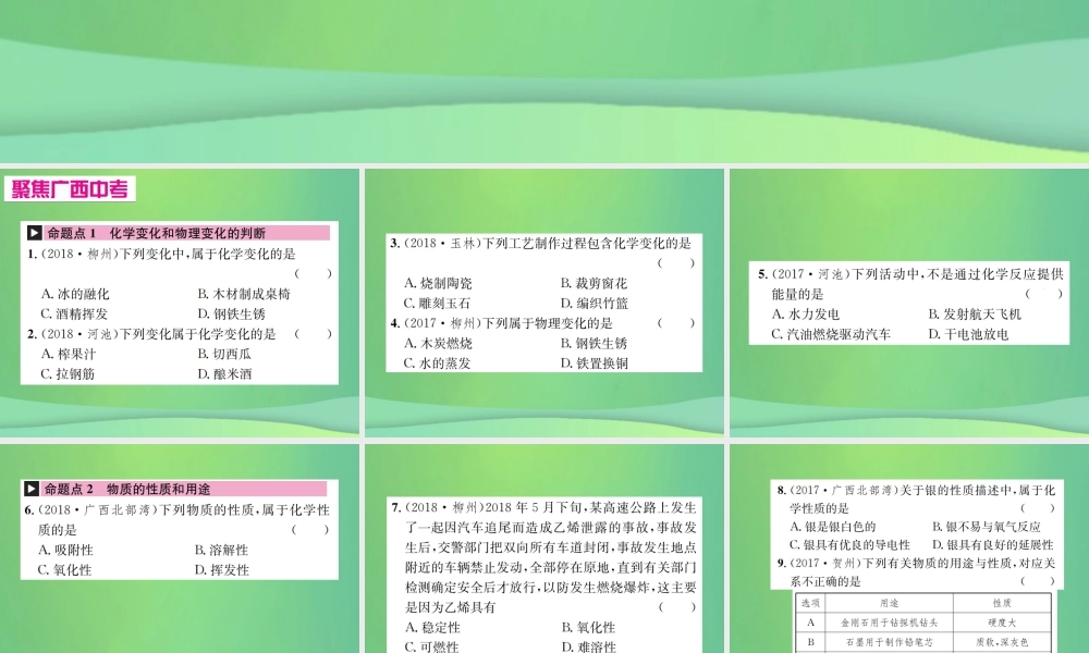 中考化学总复习 教材考点梳理 第1单元 走进化学世界课件