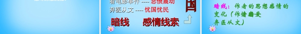 八年级语文下册 1 藤野先生课件1 新人教版 课件