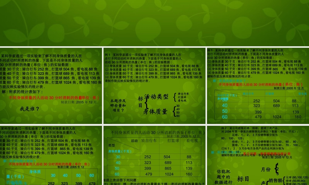 中学七年级数学上册(6.2 统计表)课件 浙教版 课件