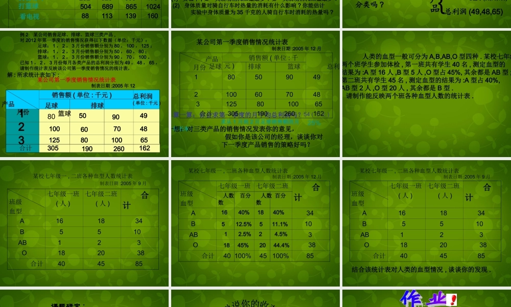 中学七年级数学上册(6.2 统计表)课件 浙教版 课件