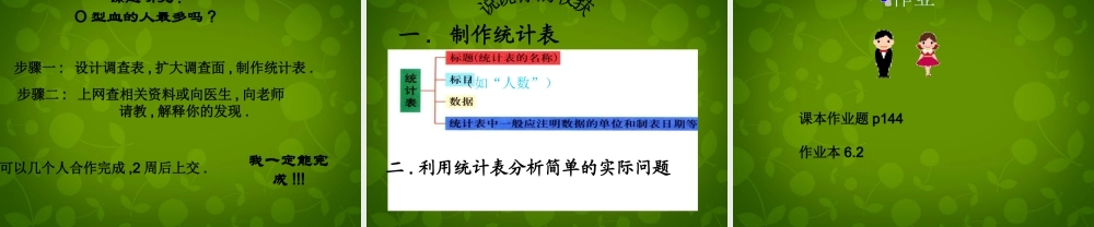 中学七年级数学上册(6.2 统计表)课件 浙教版 课件