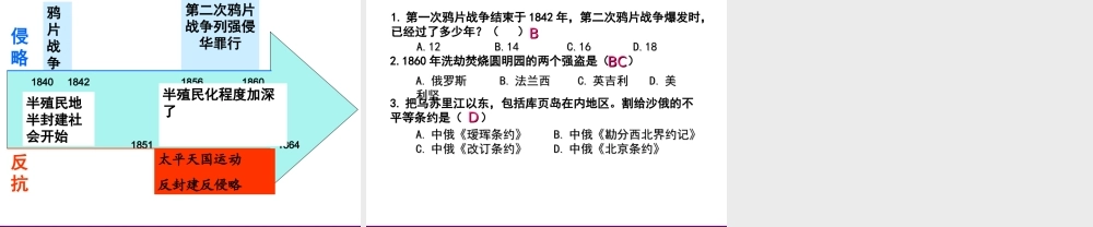 八年级历史上册 第2课(第二次鸦片战争期间列强的侵华罪行)课件 人教新课标版 课件