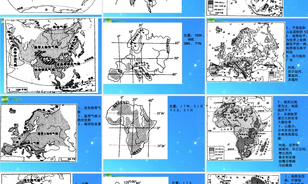 中考区域地理复习课件 世界政区地图和分布 人教新课标版 课件