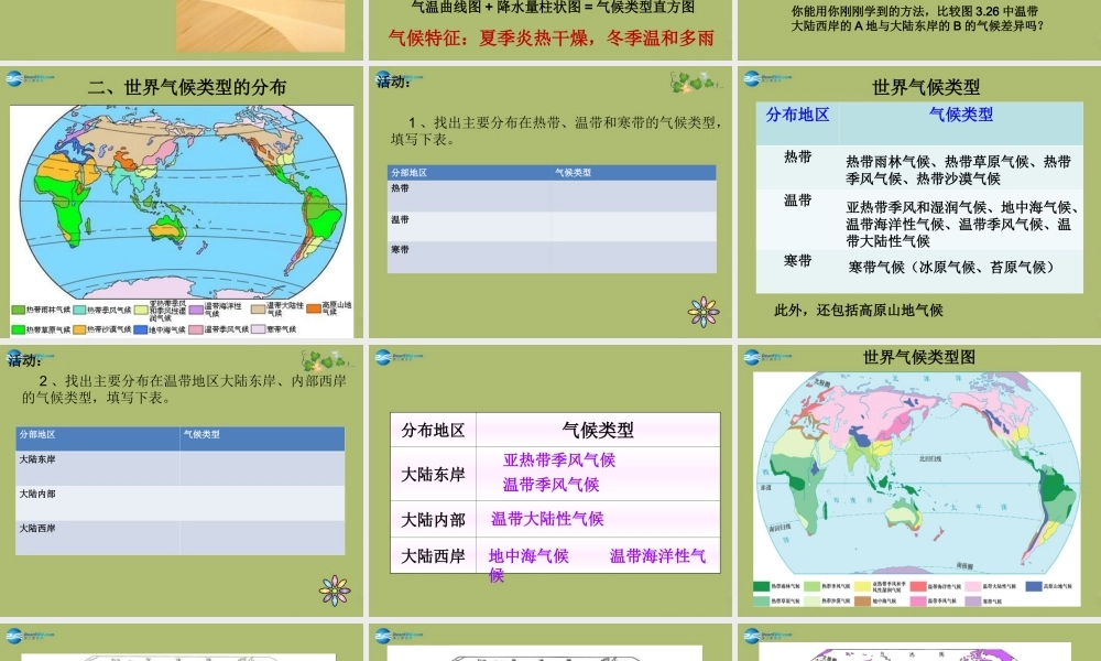 中学七年级地理上册 3.4 世界的气候教学课件(新版)新人教版 课件