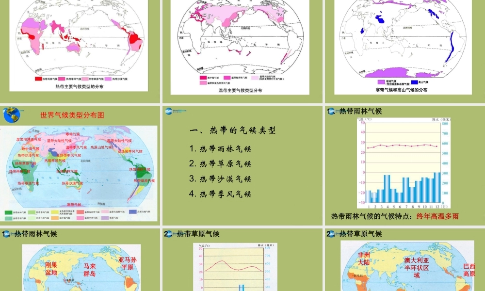 中学七年级地理上册 3.4 世界的气候教学课件(新版)新人教版 课件