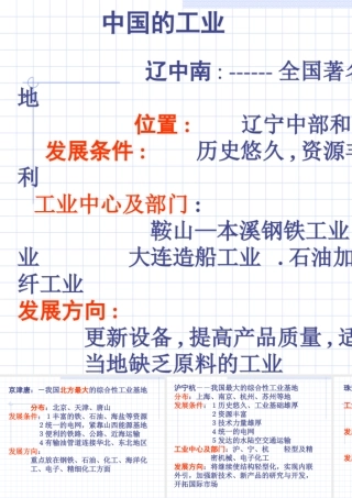 八年级地理 中国四大工业基地课件