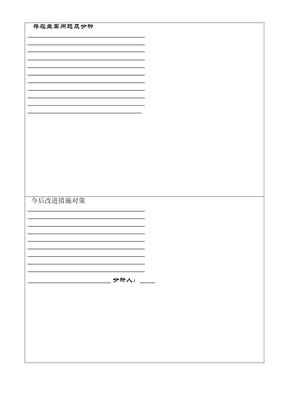 考试质量分析表 (2)_第2页