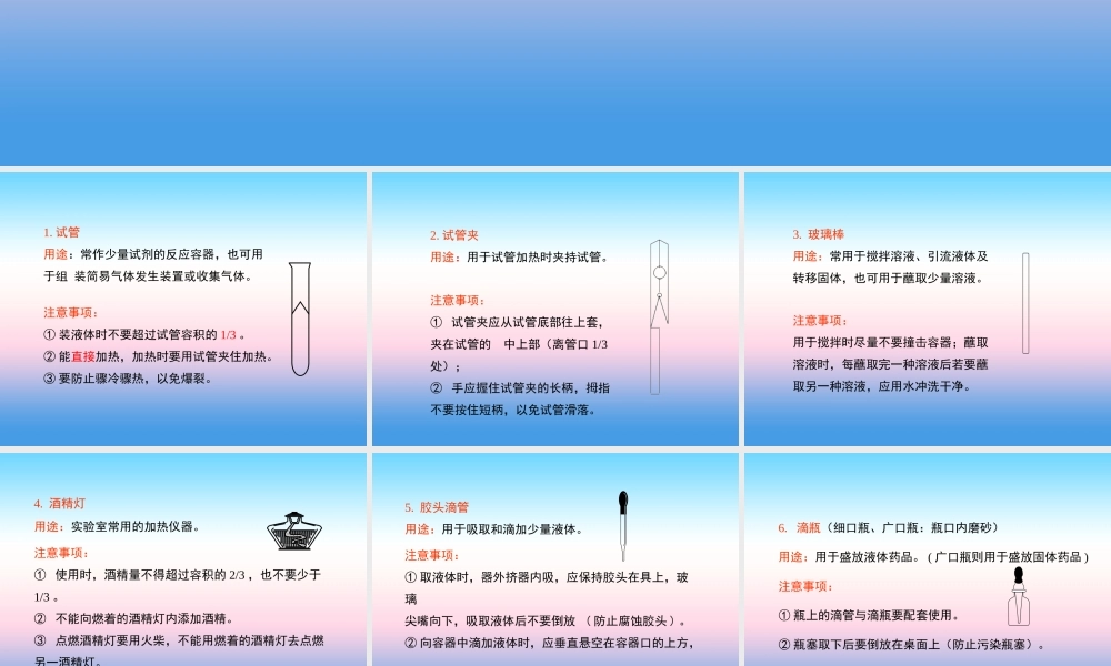 初中化学常用仪器介绍)素材 沪教版 素材