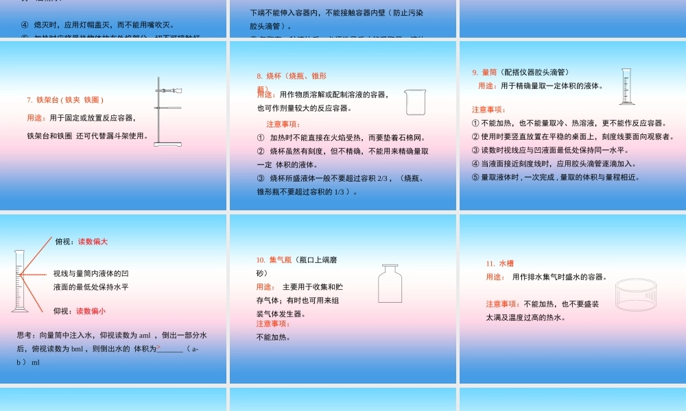 初中化学常用仪器介绍)素材 沪教版 素材