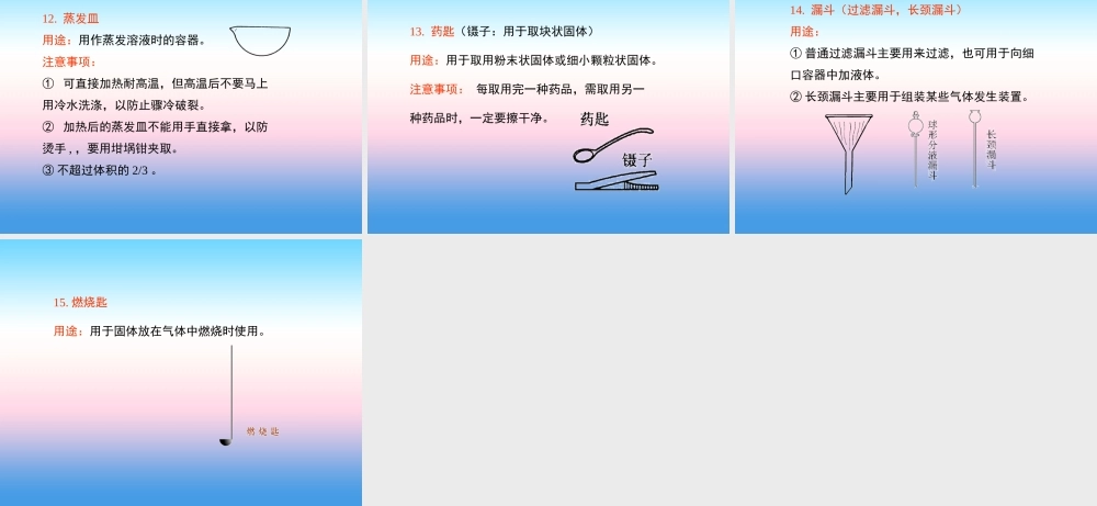 初中化学常用仪器介绍)素材 沪教版 素材