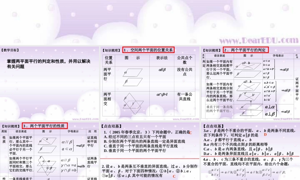 两个平面平行高考数学第一轮复习课件 人教版 课件