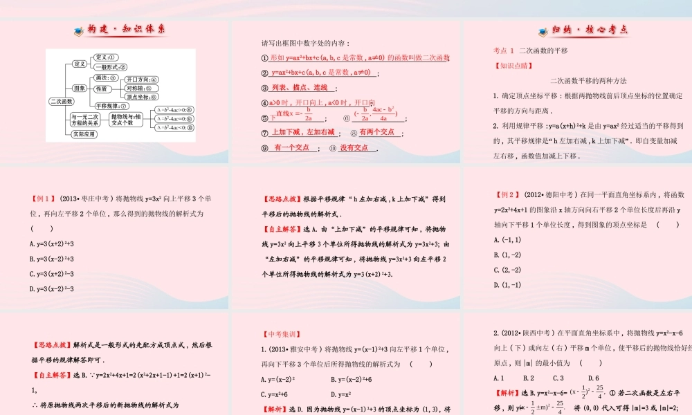 九年级数学下册 阶段专题复习 第26章二次函数习题课件 新人教版 课件