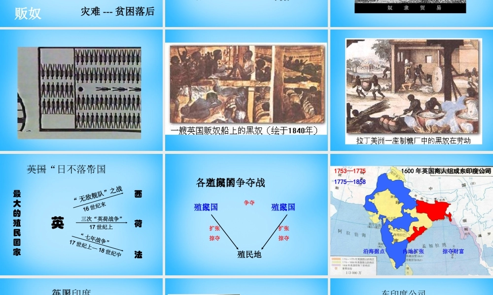 中考历史第一轮考点冲刺复习 九上 第五单元 殖民扩张与殖民地人民的抗争课件 新人教版 课件