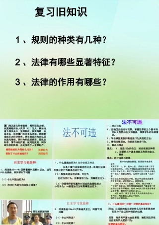 中学七年级政治下册 4.7.2 法不可违课件 新人教版 课件