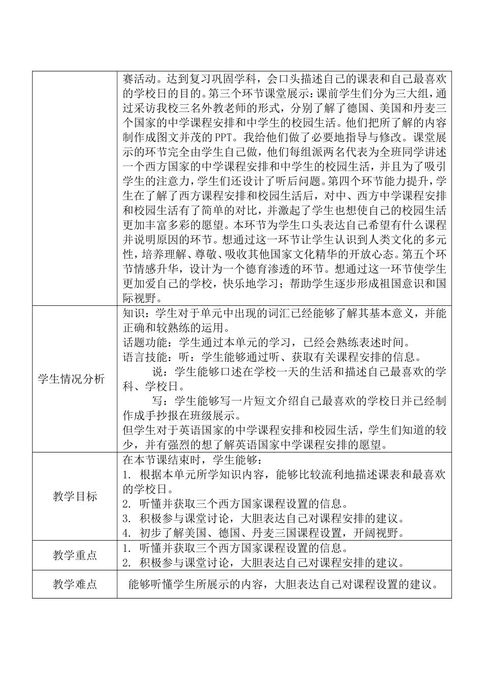 王继芳口语课教学设计_第2页