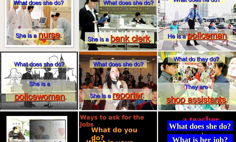 七年级英语Unit 4 i want to be an actor课件人教版 课件