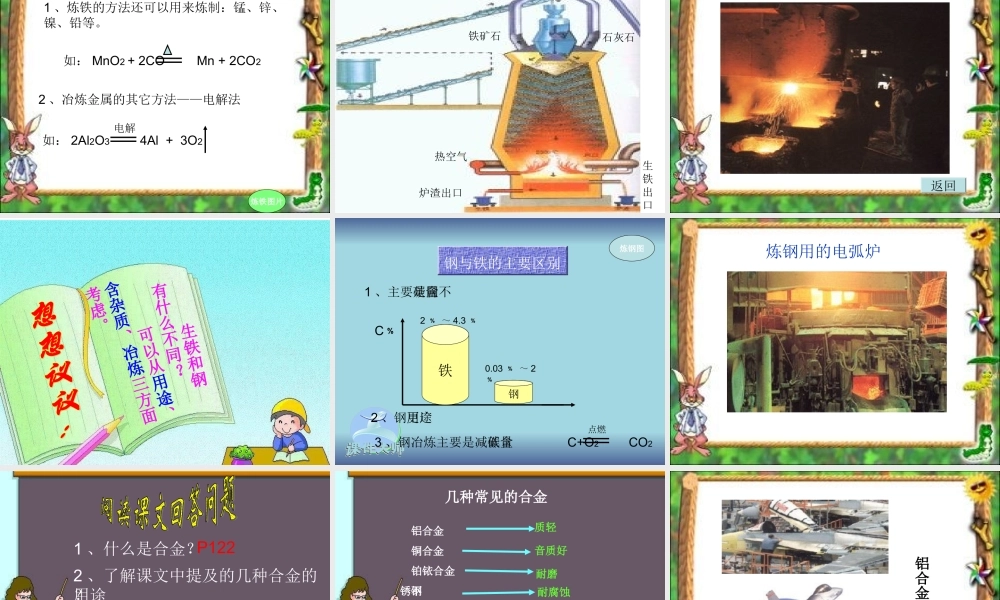 初三化学铁的冶炼课件 上教版 课件