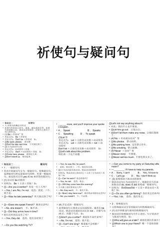 九年级英语(祈使句与疑问句)课件