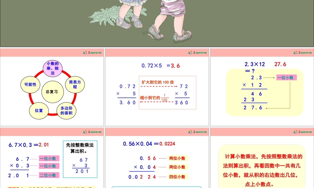《总复习（小数的乘、除法）》参考课件