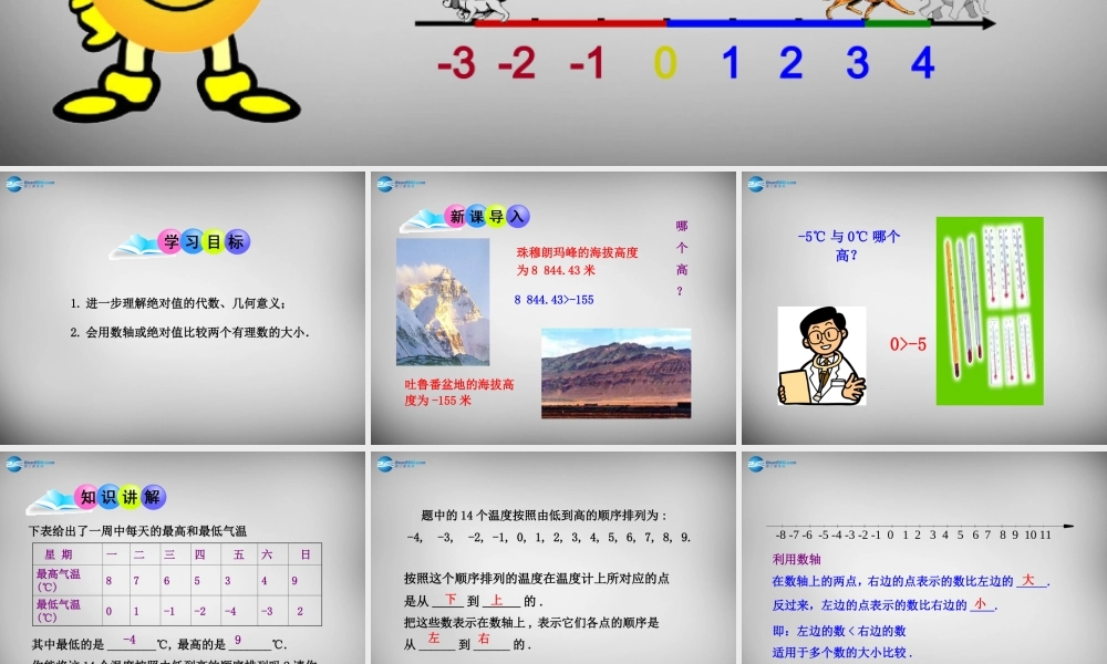 中学七年级数学上册(1.2.4 绝对值)课件2 (新版)新人教版 课件