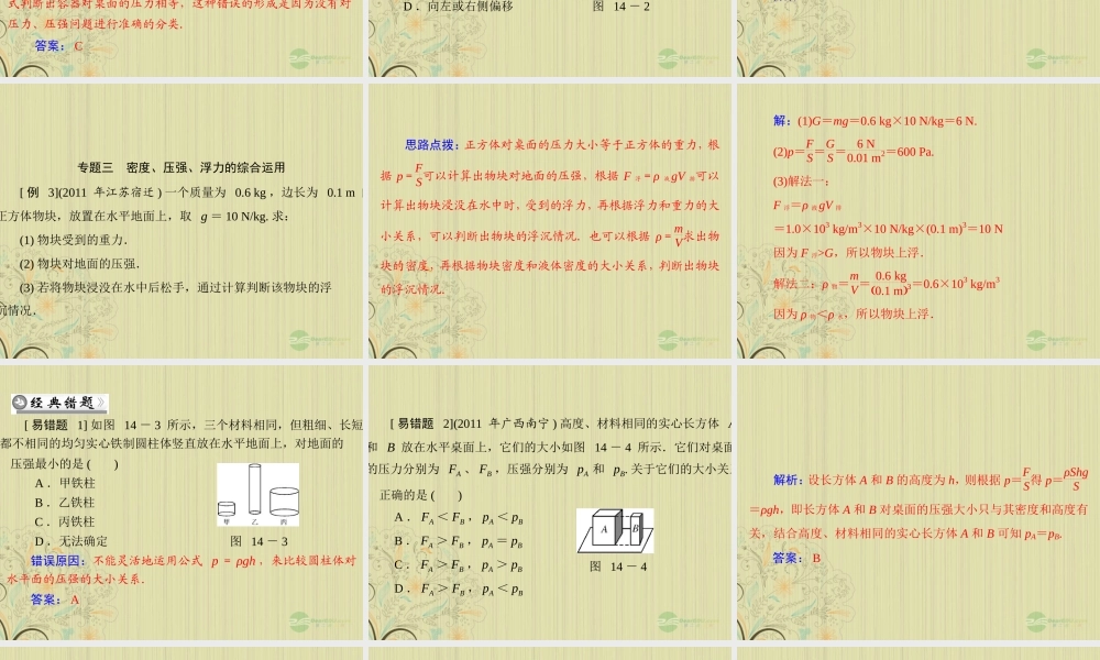 九年级物理上册 第十四章(压强和浮力)章末整合课件 人教新课标版 课件