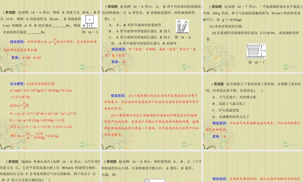 九年级物理上册 第十四章(压强和浮力)章末整合课件 人教新课标版 课件