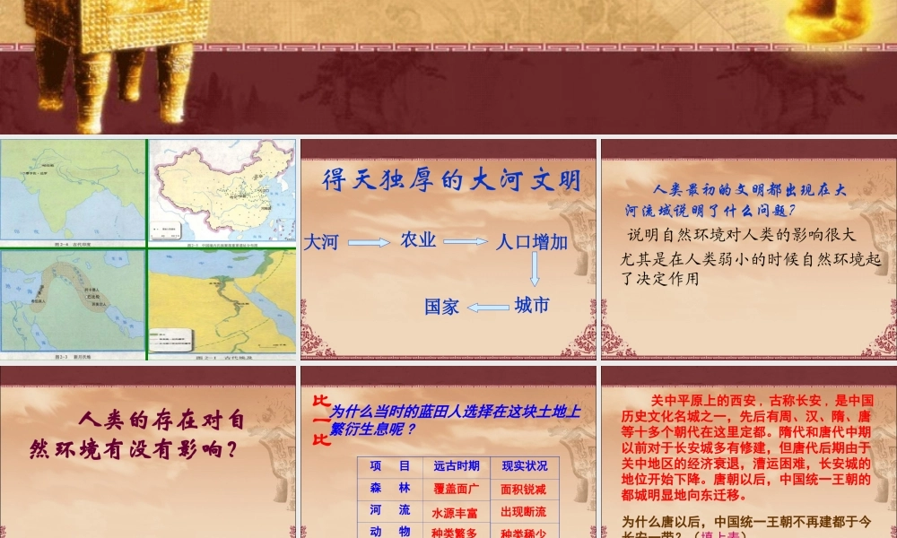 八年级历史 综合探究二感悟沧桑巨变课件 人教新课标版 课件