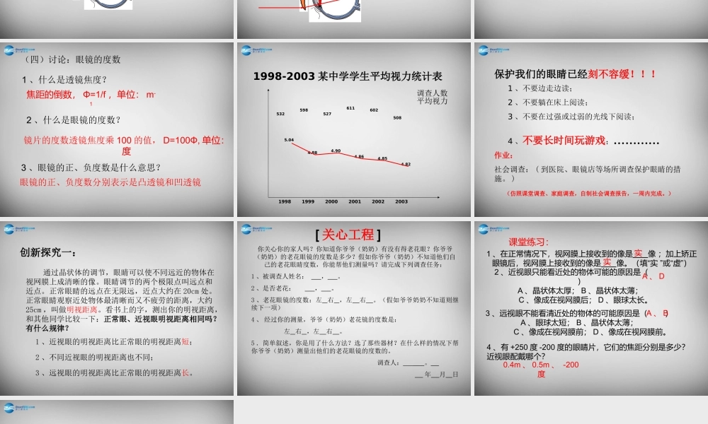 中学八年级物理上册 5.4 眼睛和眼镜课件 (新版)新人教版 课件