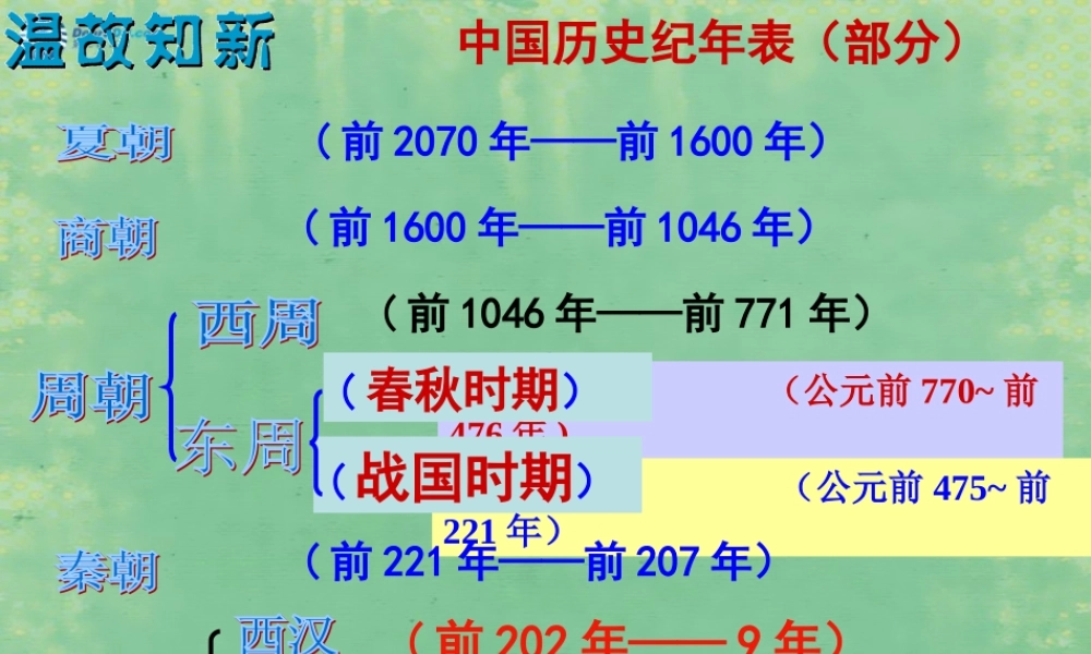 中学七年级历史上册 第18课 三国鼎立课件 (新版)新人教版 课件