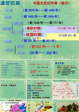 中学七年级历史上册 第18课 三国鼎立课件 (新版)新人教版 课件