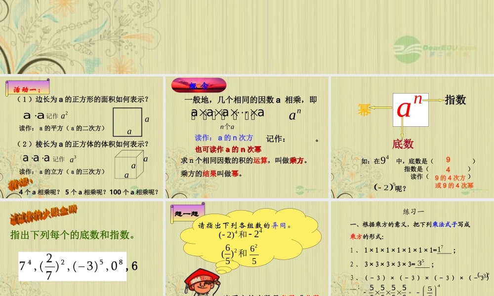 山东省东营市七年级数学(乘方)课件 人教新课标版 课件